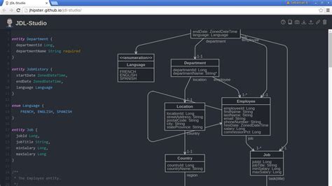 jdl studio|jdl studio database schema.